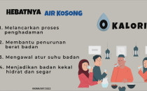 Hebatnya Air Kosong